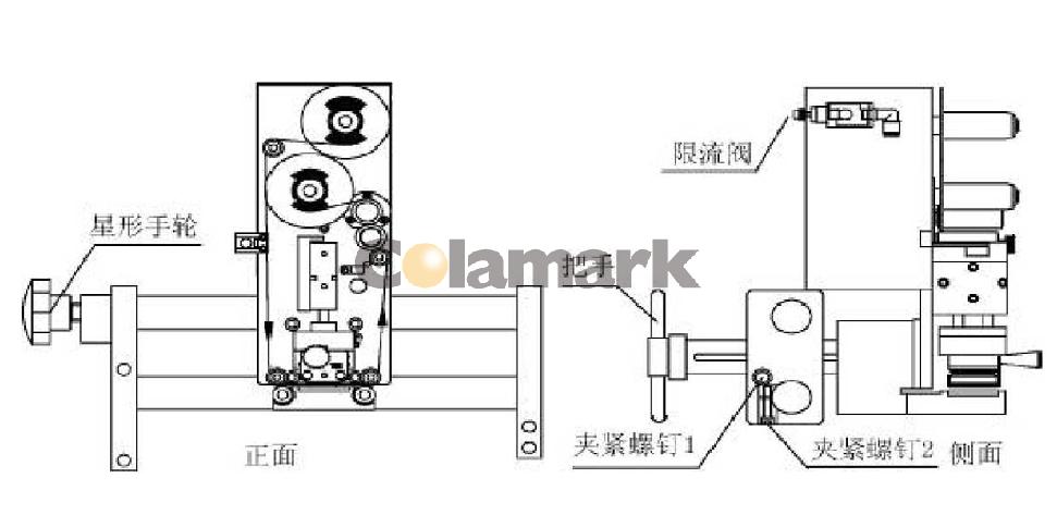 達(dá)爾嘉熱燙印字機(jī)常見問(wèn)題