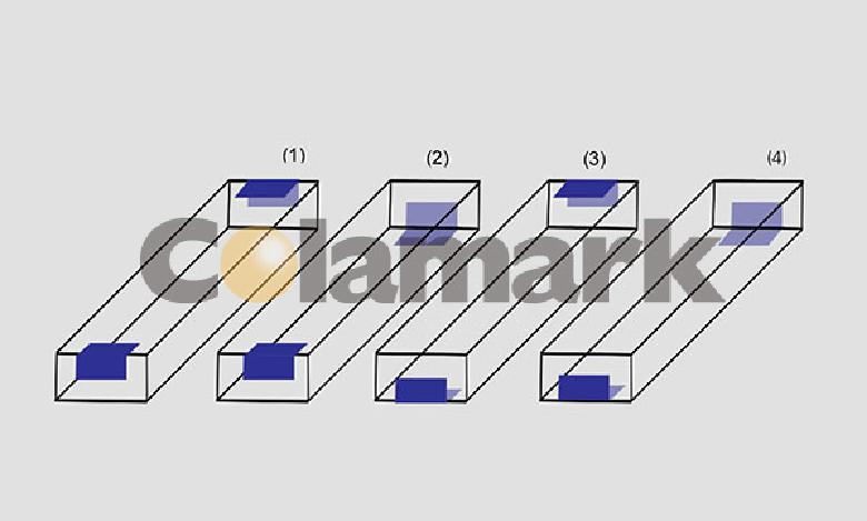 對角封口貼標機、裹包機在產(chǎn)品防偽中的應用